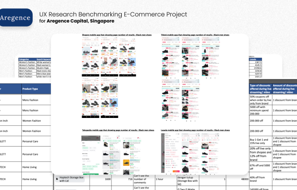 Bismillah Showcase UX Research E-commerce